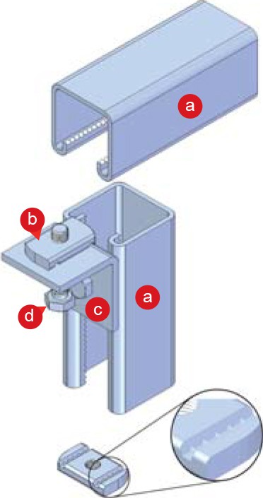 Framing Channels